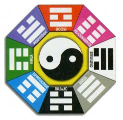 Feng Shui